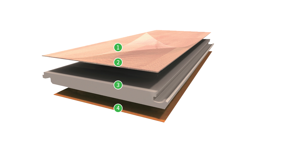 木地板結構